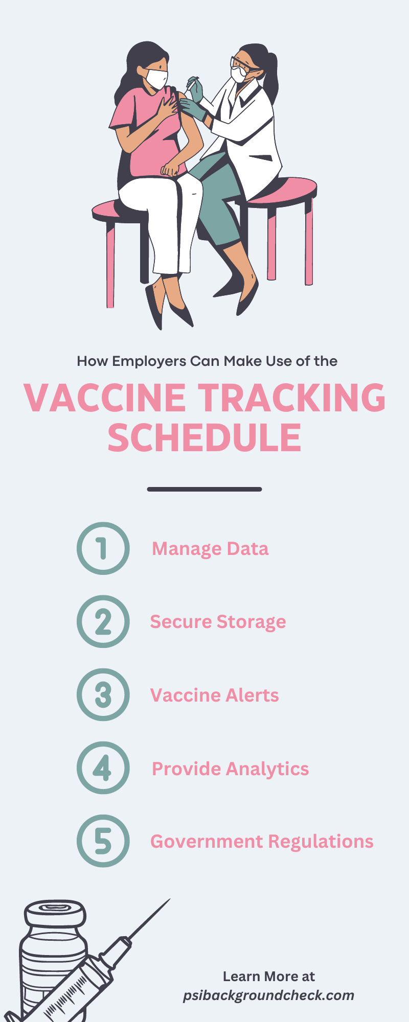 How Employers Can Make Use of the Vaccine Tracking Schedule